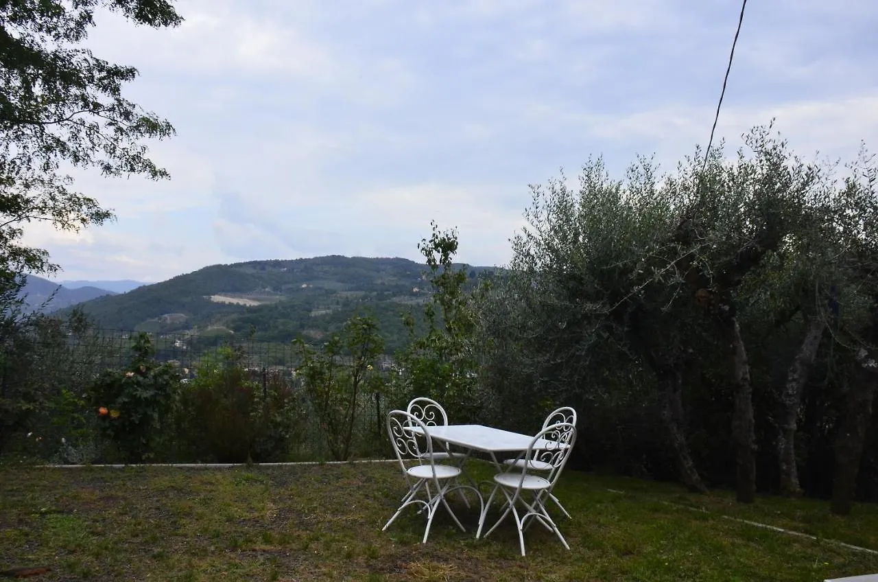Апартаменты Appartamento A Villa Rosa Compiobbi